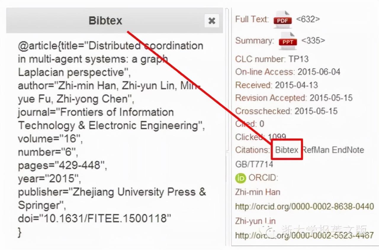 如何引用參考文獻，讓你的論文順暢發表