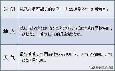 芬蘭旅游攻略_芬蘭旅游路線_芬蘭攻略旅游多少錢